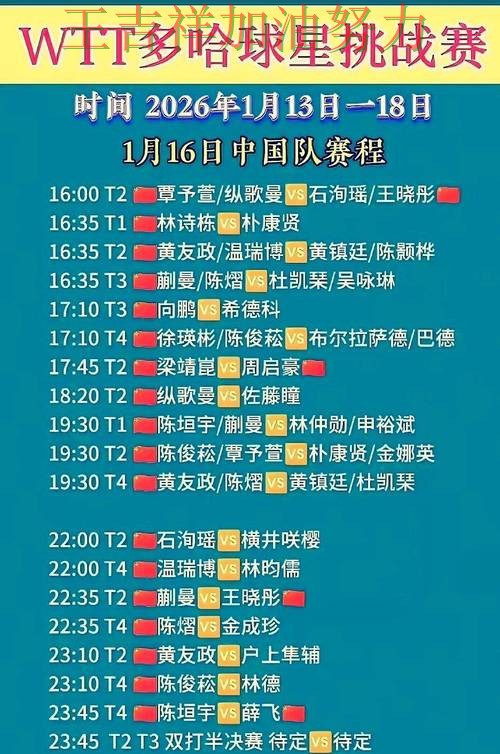 法甲最新战报:国乒防线失误导致痛失好局 法甲最新战报:国乒防线失误导致痛失好局